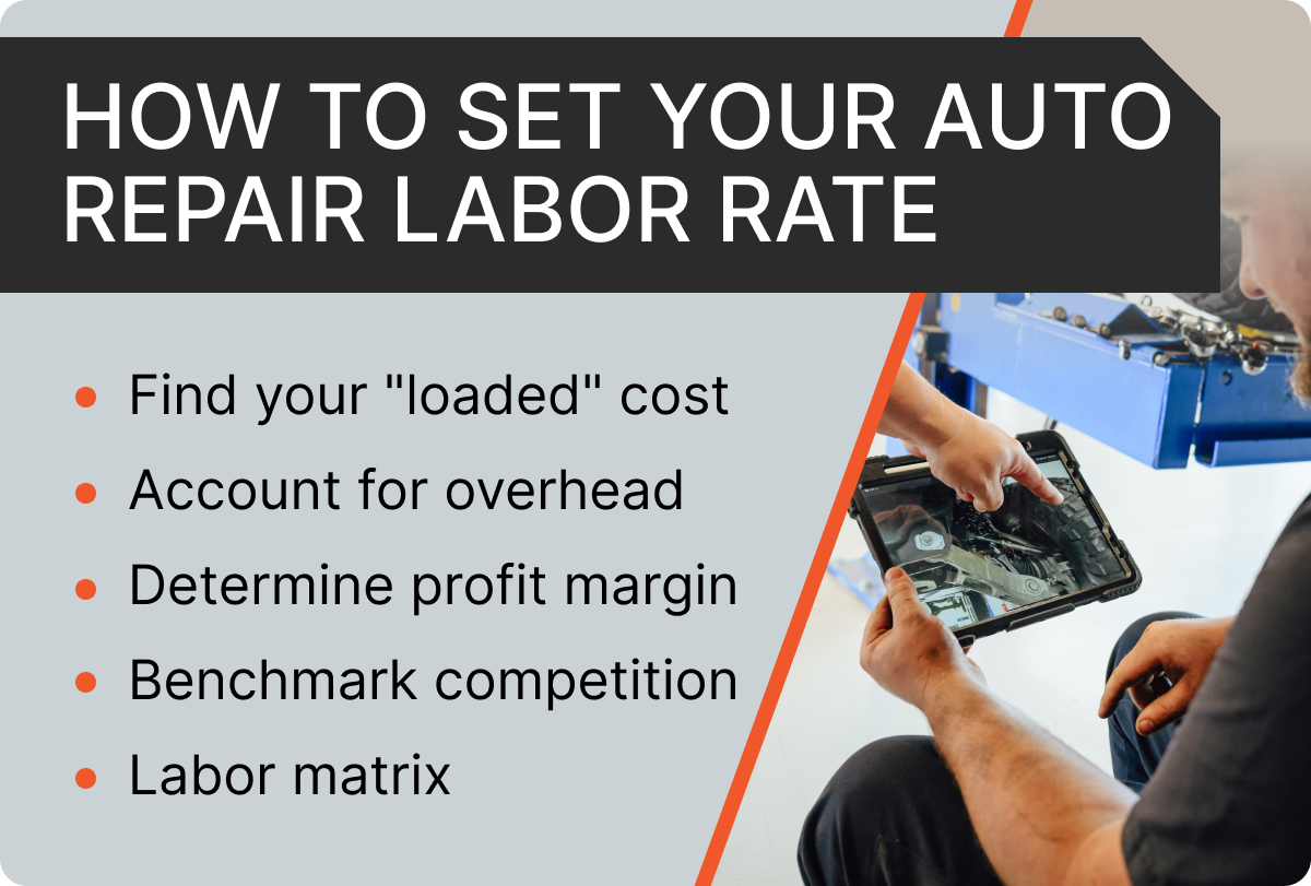 How to set your mechanic labor rate.